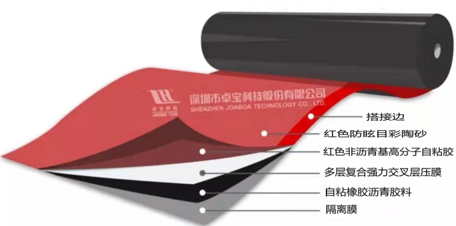 1669692819521627.jpg 圖3.jpg