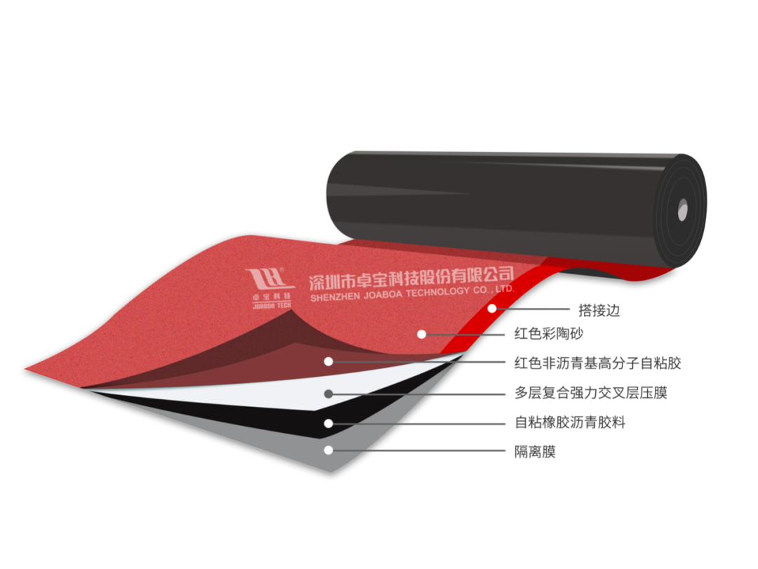中(zhōng)國(guó)紅結構圖.jpg